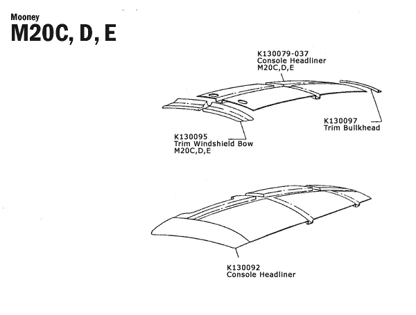 Mooney
M20C, D, E
K130079-037
Console Headliner
M20C,D,E
K130095
Trim Windshield Bow
M20C,D,E
K130097
Trim Bullkhead
K130092
Console Headliner
